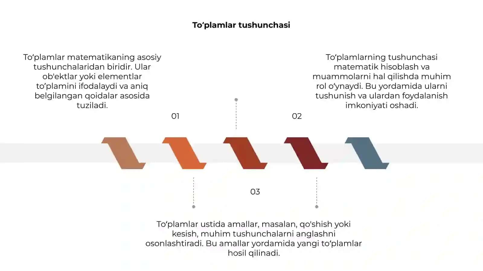 To'plamlar va ular ustida amallar 3