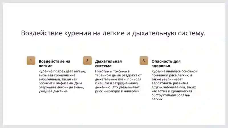 Вред курения 3