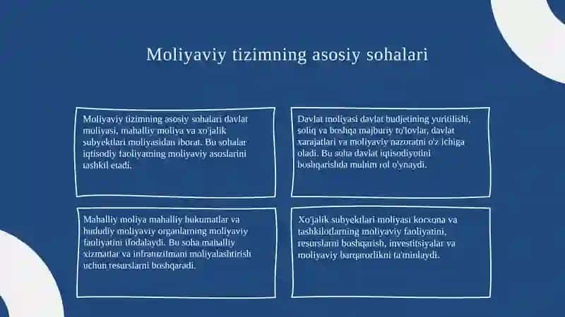 Moliyaviy tizim 3