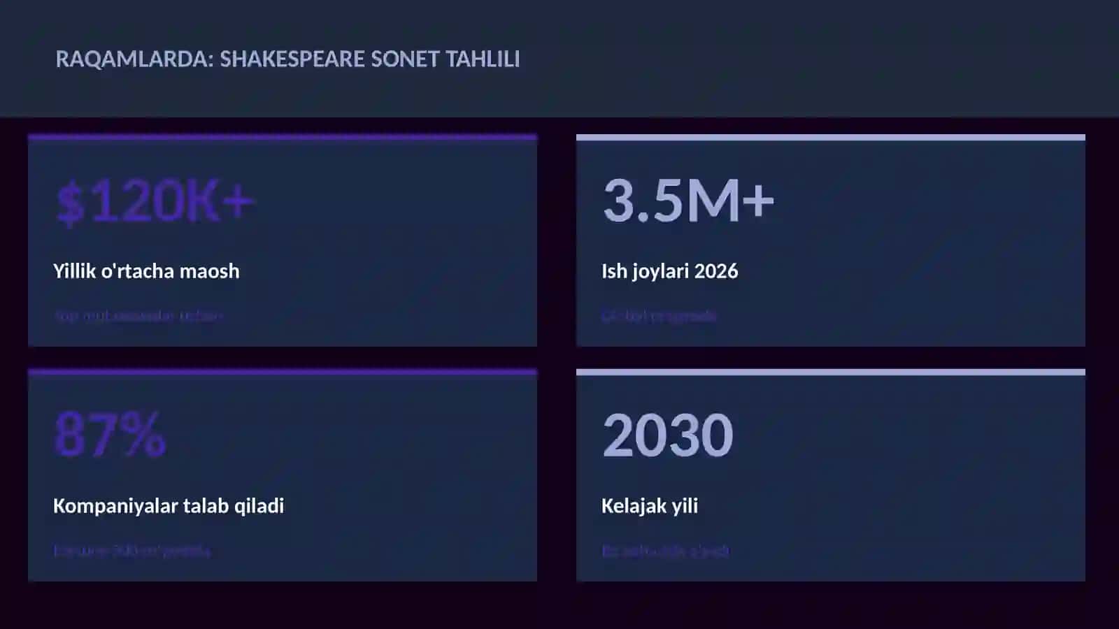 Shakespeare sonet tahlili 3