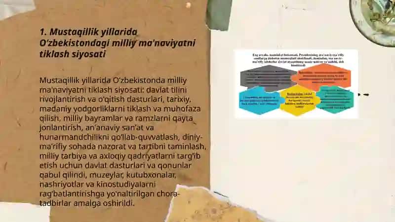 Mustaqillik yillarida òzbekistondagi ma'naviy va madaniy taraqqiyot 3