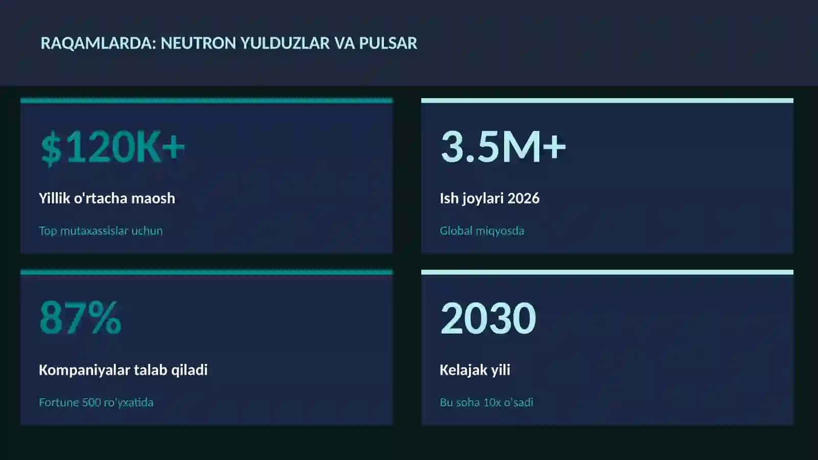 Neutron yulduzlar va pulsar 3