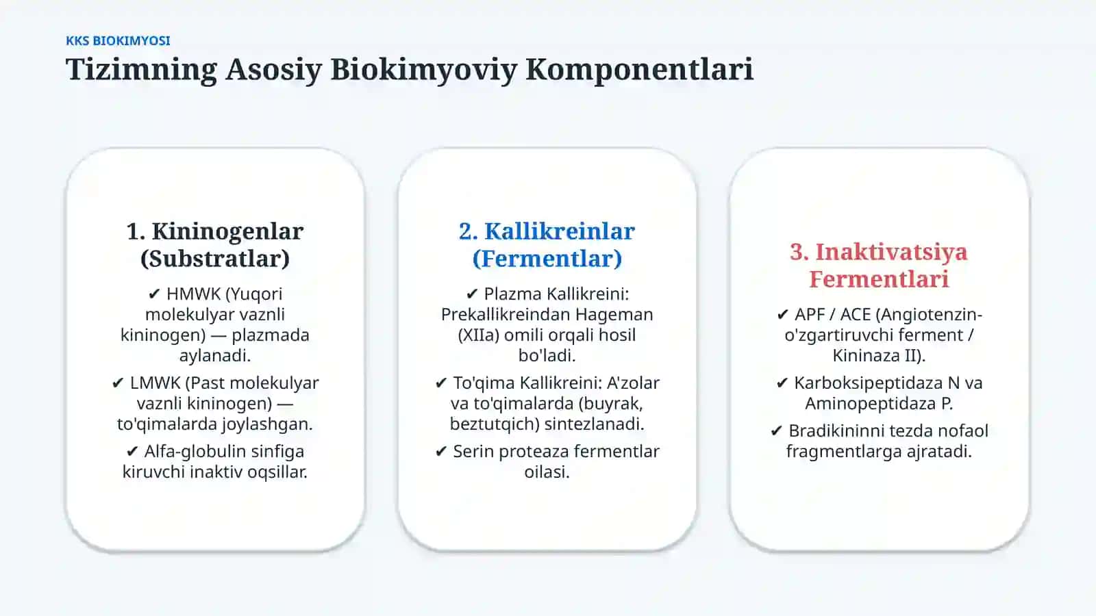Kallikrein–kinin tizimi va uning klinik ahamiyati — 15 slayd 3