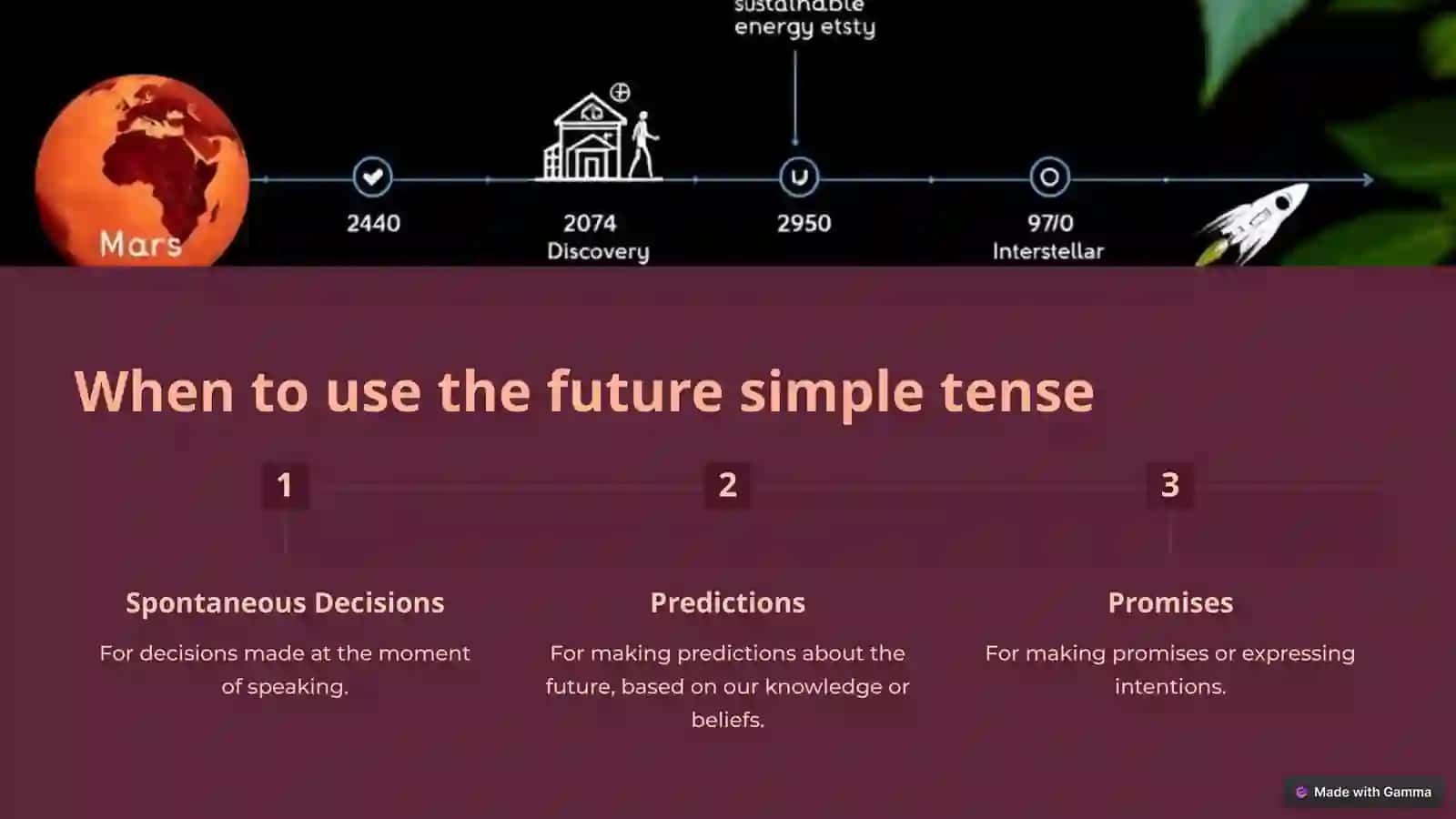 The Future Simple Tense 3