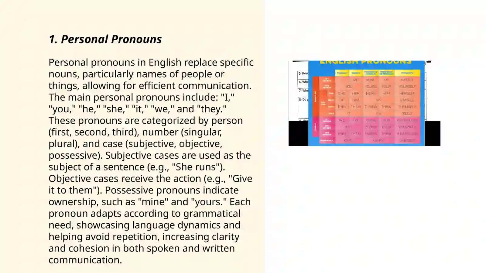 Pronouns in English 3