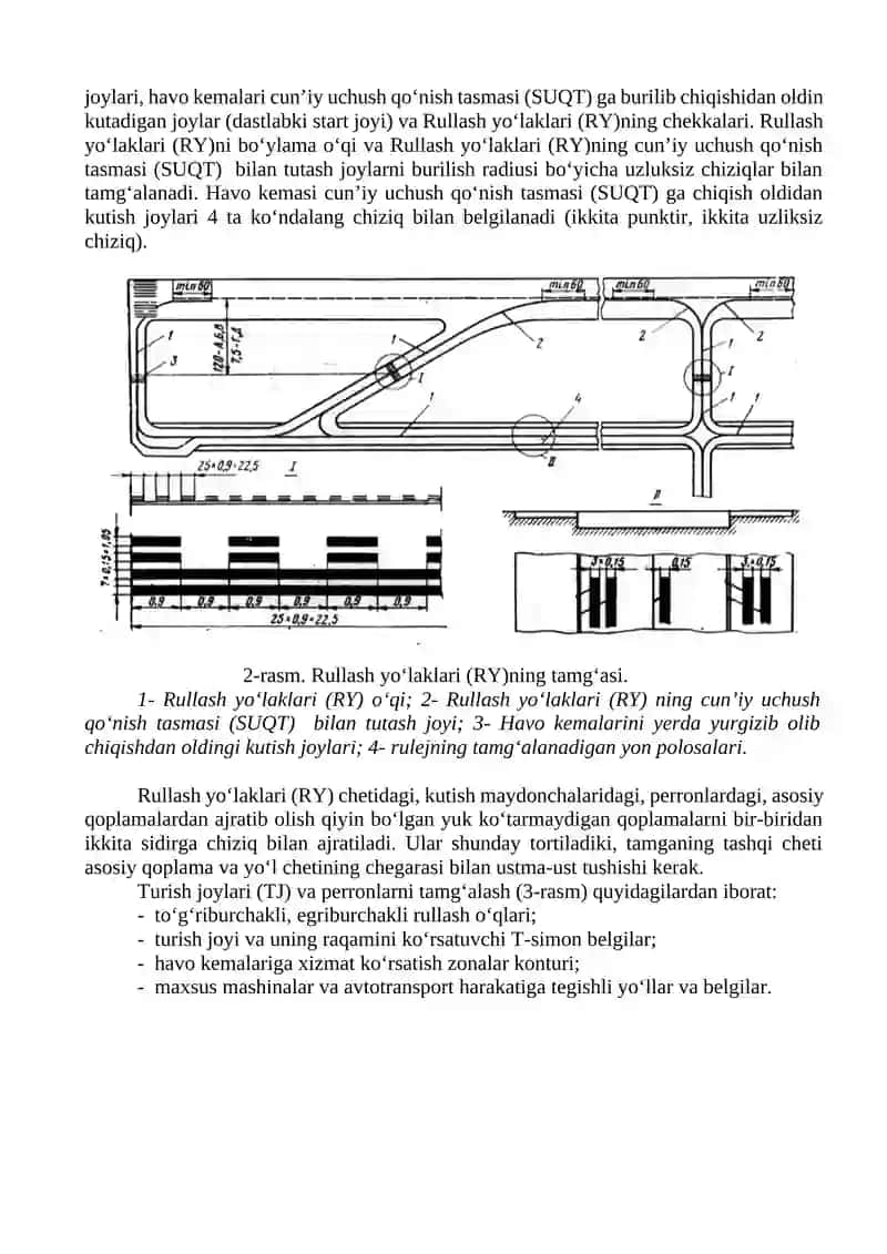 Aerodromlarni ekspluatatsiya qilish asoslari 3