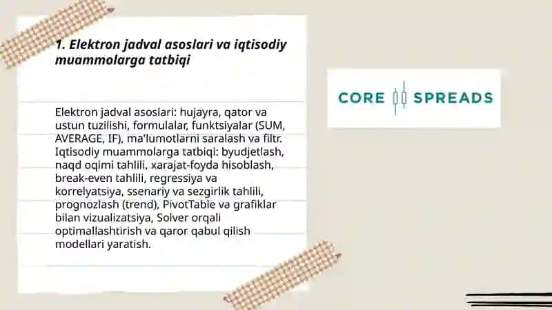 Iqtisodiy masalalarni yechishda elektron jadval dasturlaridan samarali foydalanish metodlari 3