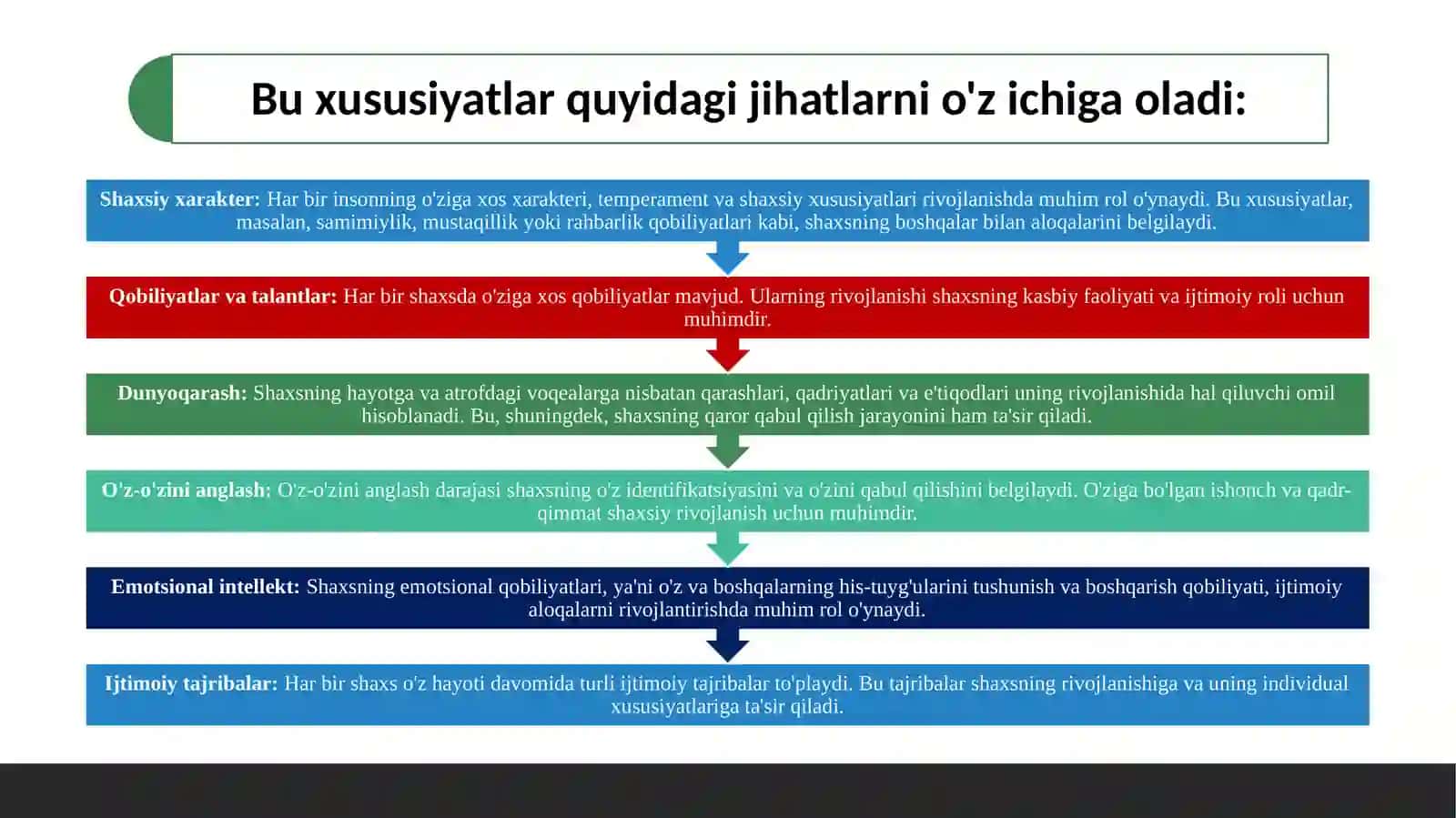 Pedagogik qobiliyat 3