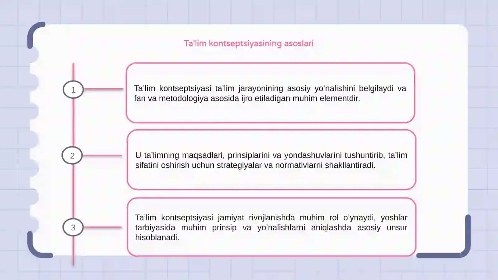 Ta’lim kontseptsiyasi 3