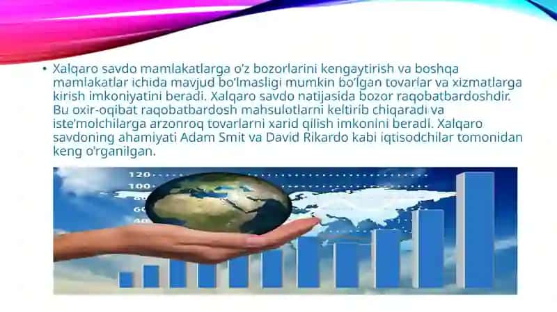 Xalqaro savdo tushunchasi 3