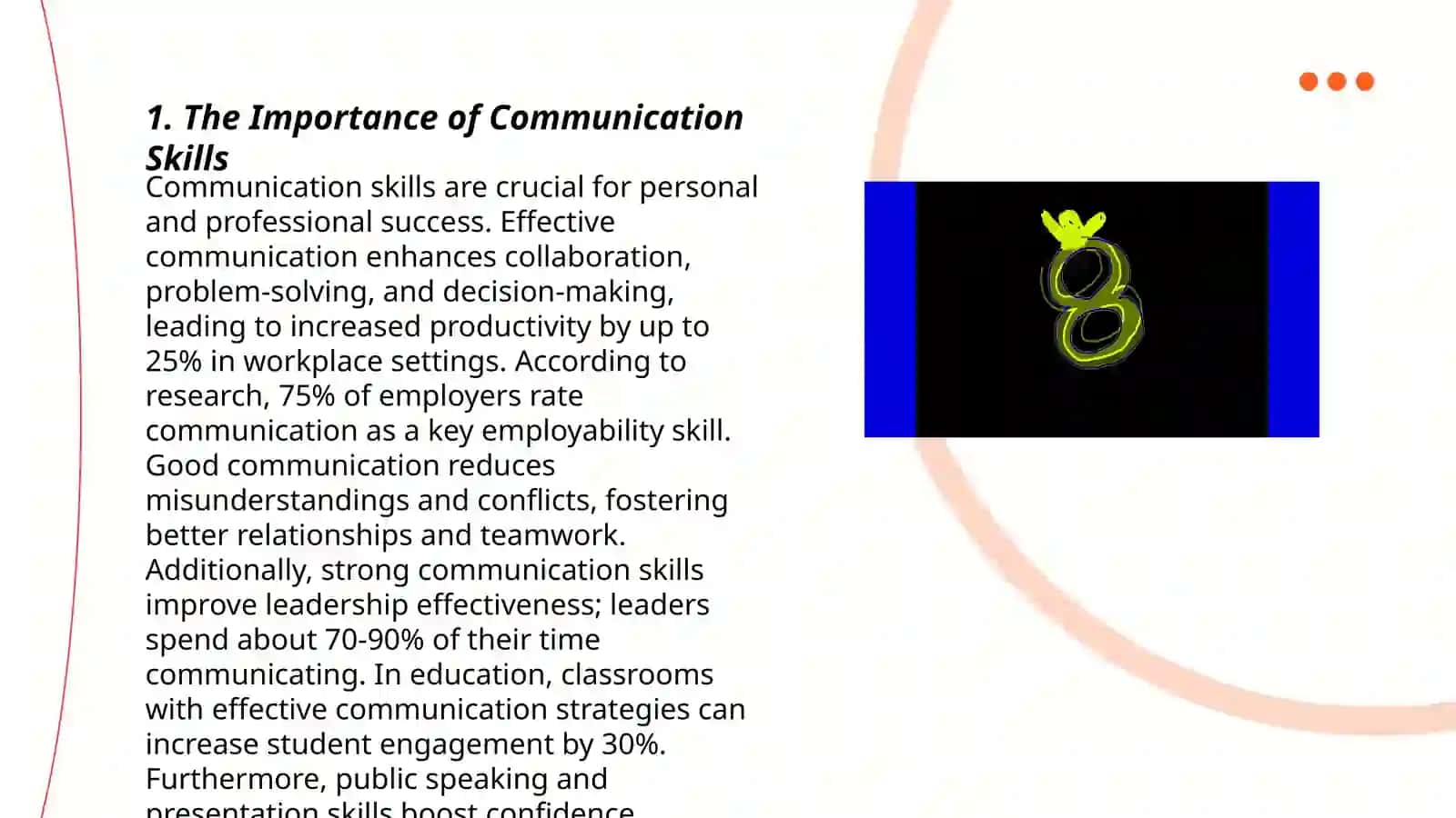 The Importance of Communication Skills 3