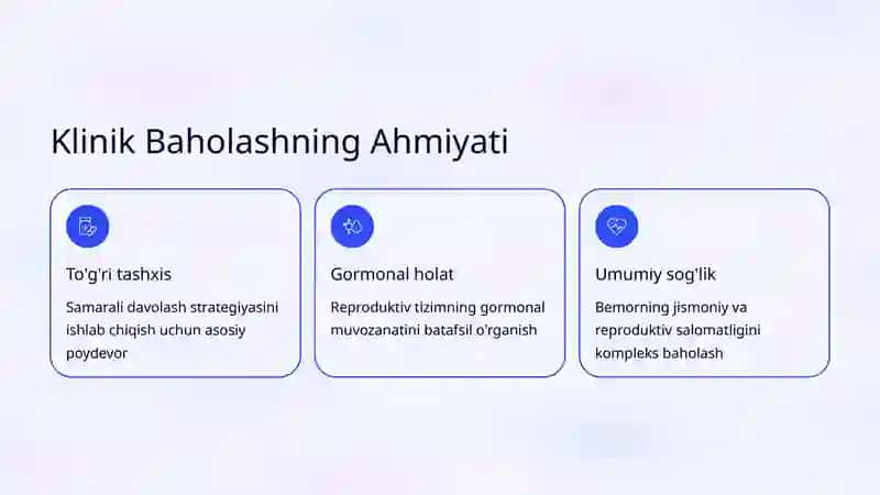 Ovulyator Bepushtlik: Klinik Baholash 3