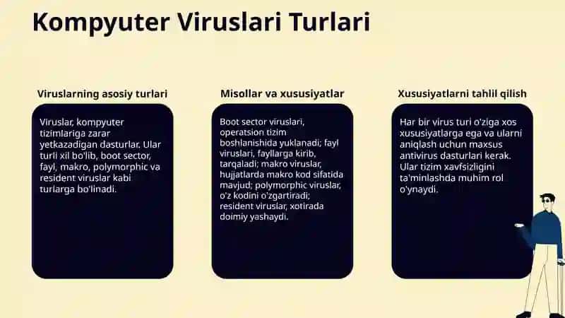 Kompyuter viruslari 3