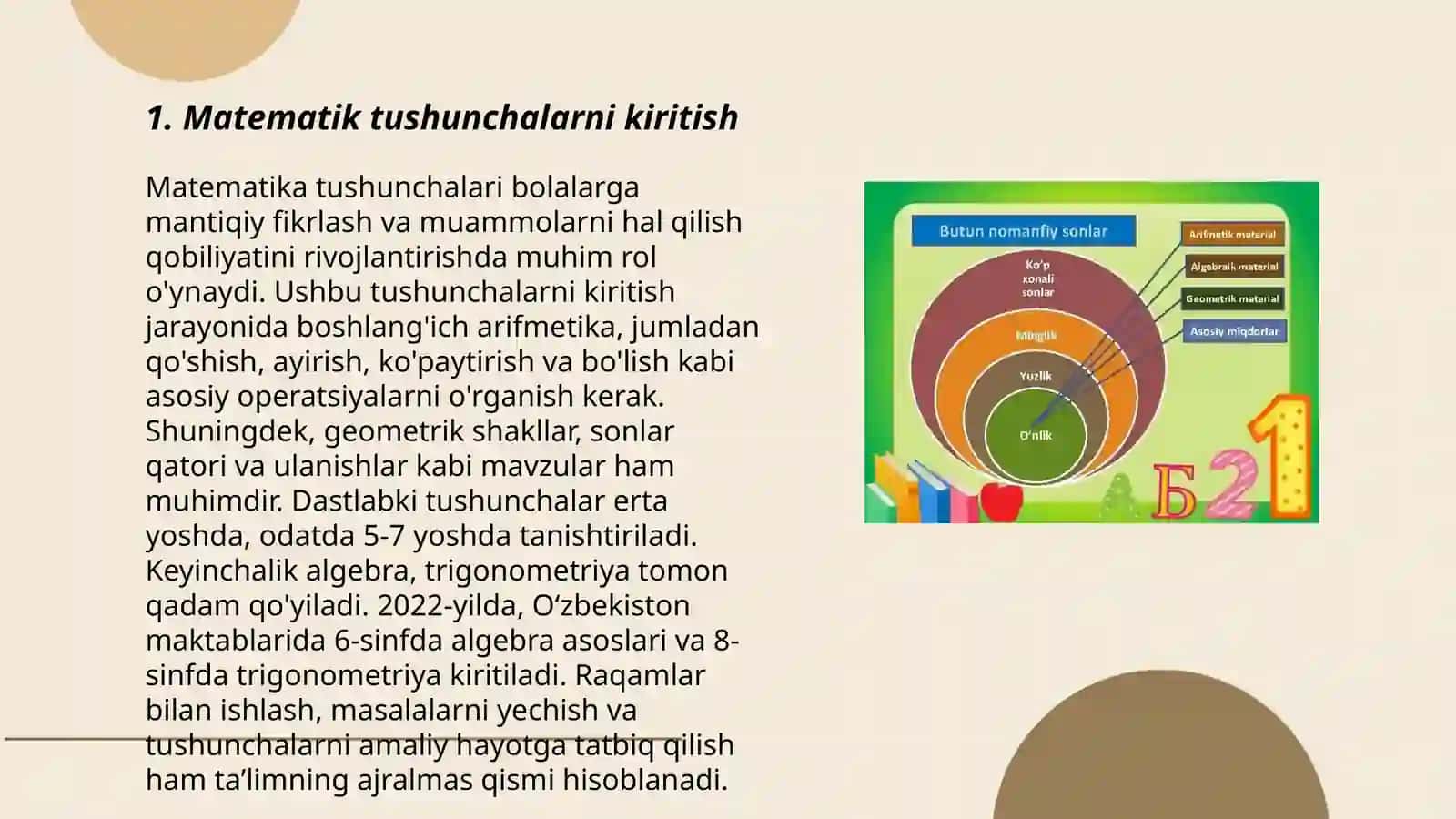 Nomanfiy butun sonlarni noʻmerlashga oʻrgatish metodikasi 3