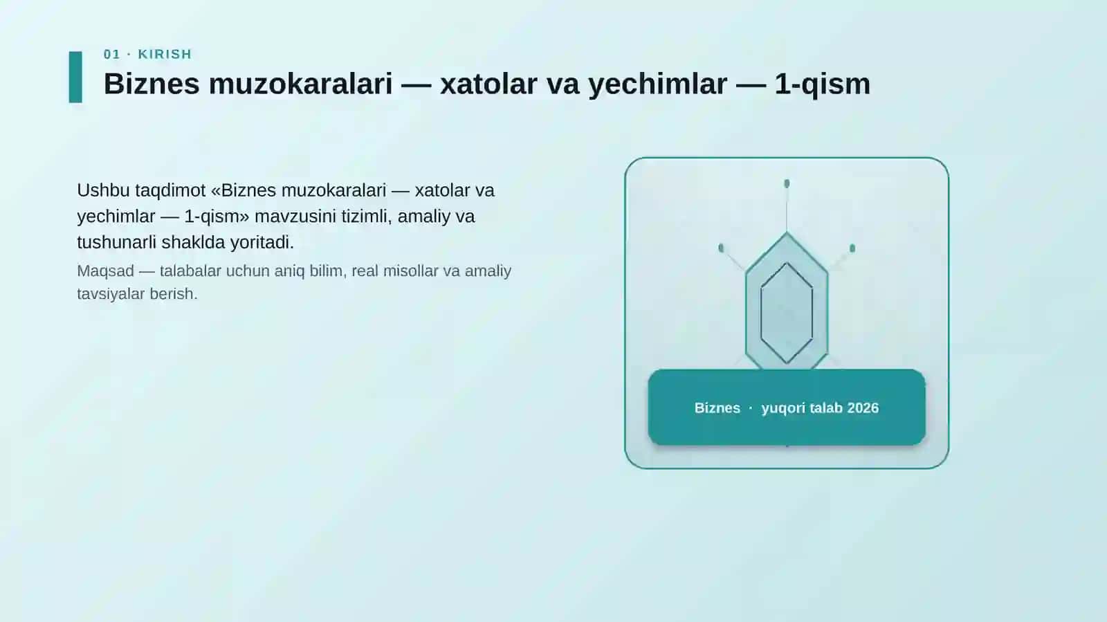 Biznes muzokaralari — xatolar va yechimlar — 1-qism 3