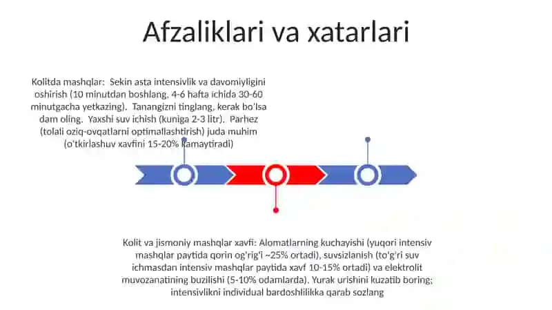 Kolit Kasalligi va Jismoniy Mashqlar Majmuasi 3