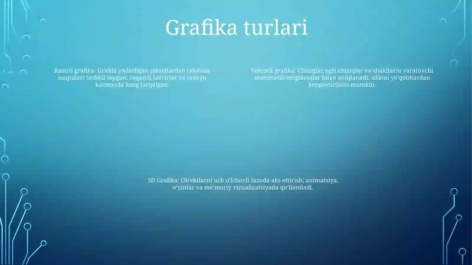 Grafika 3
