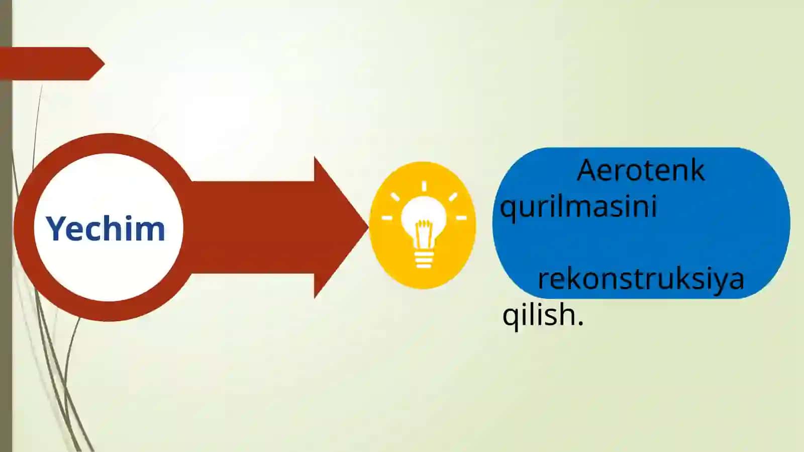 Oqova suv cho‘kindilaridan Metan gazolish qurilmasi 3