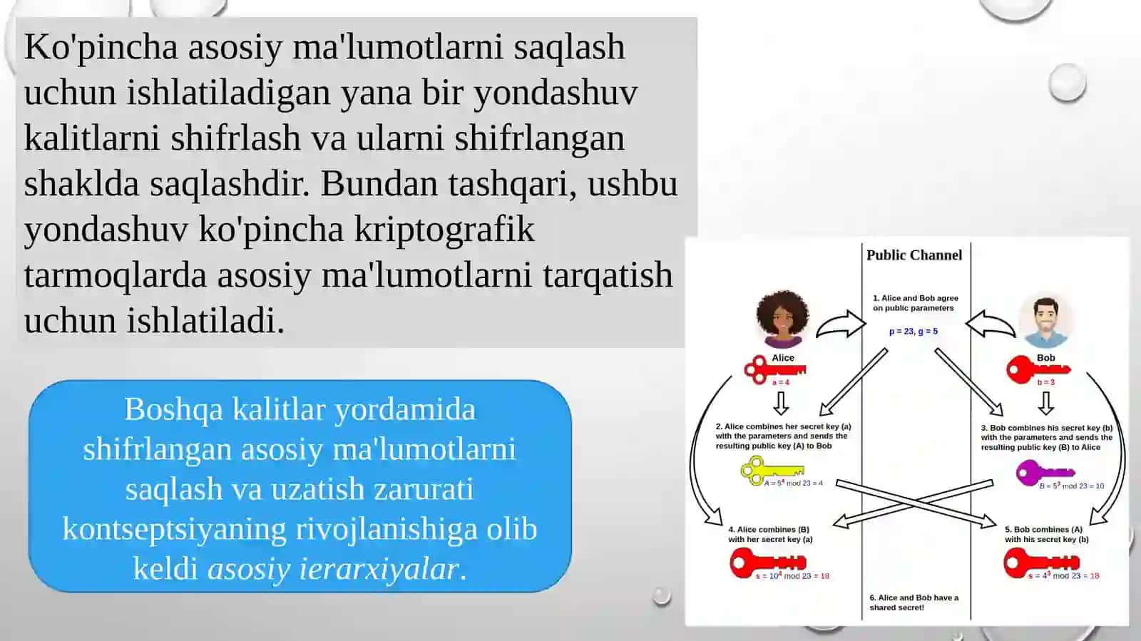Diffi – Xellman protokoli 3