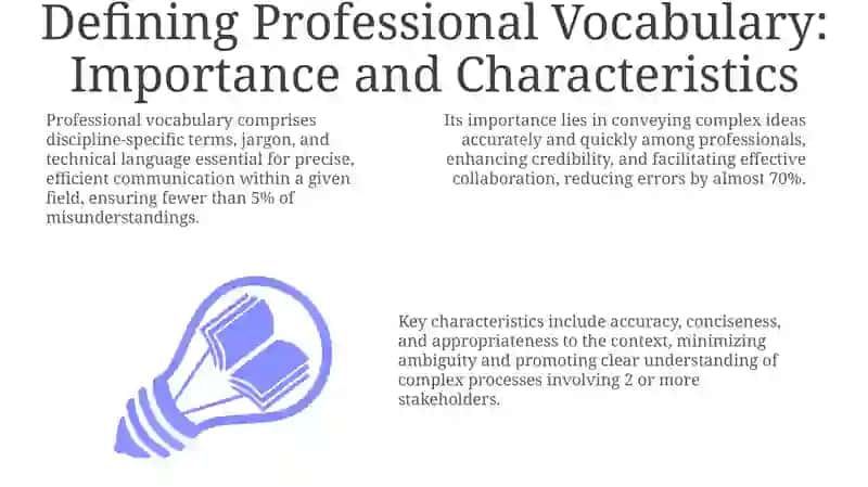 Decoding Professional Discourse: Vocabulary's Vital Role 3