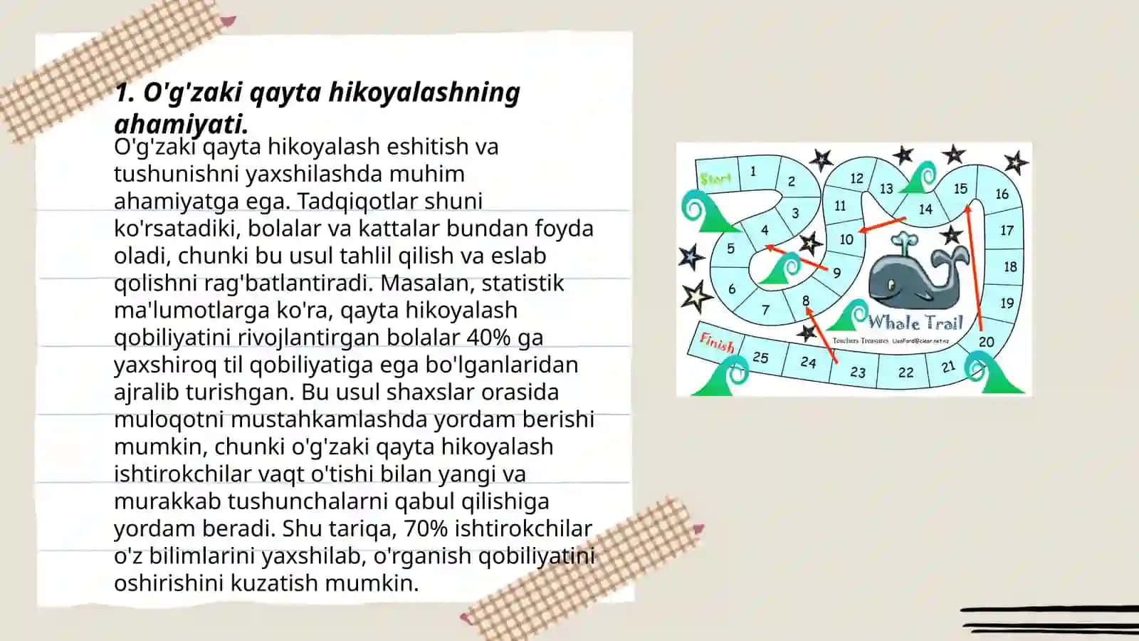 O'g'zaki va yozma qayta hikoyalashga qo'yiladigan talablar 3