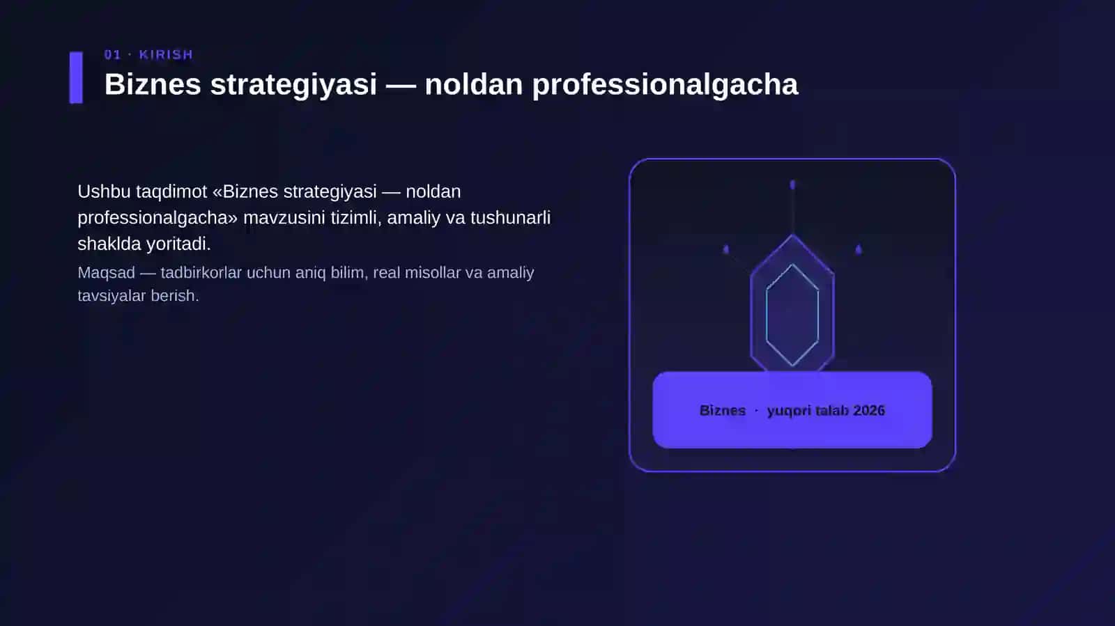 Biznes strategiyasi — noldan professionalgacha 3
