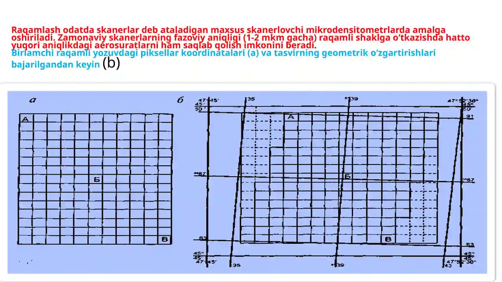 Kosmosdan Yerni masofadan zondlash uchun texnik yordam. Kosmik orbitalarning turlari, balandligi va tasvir masshtablari. 3