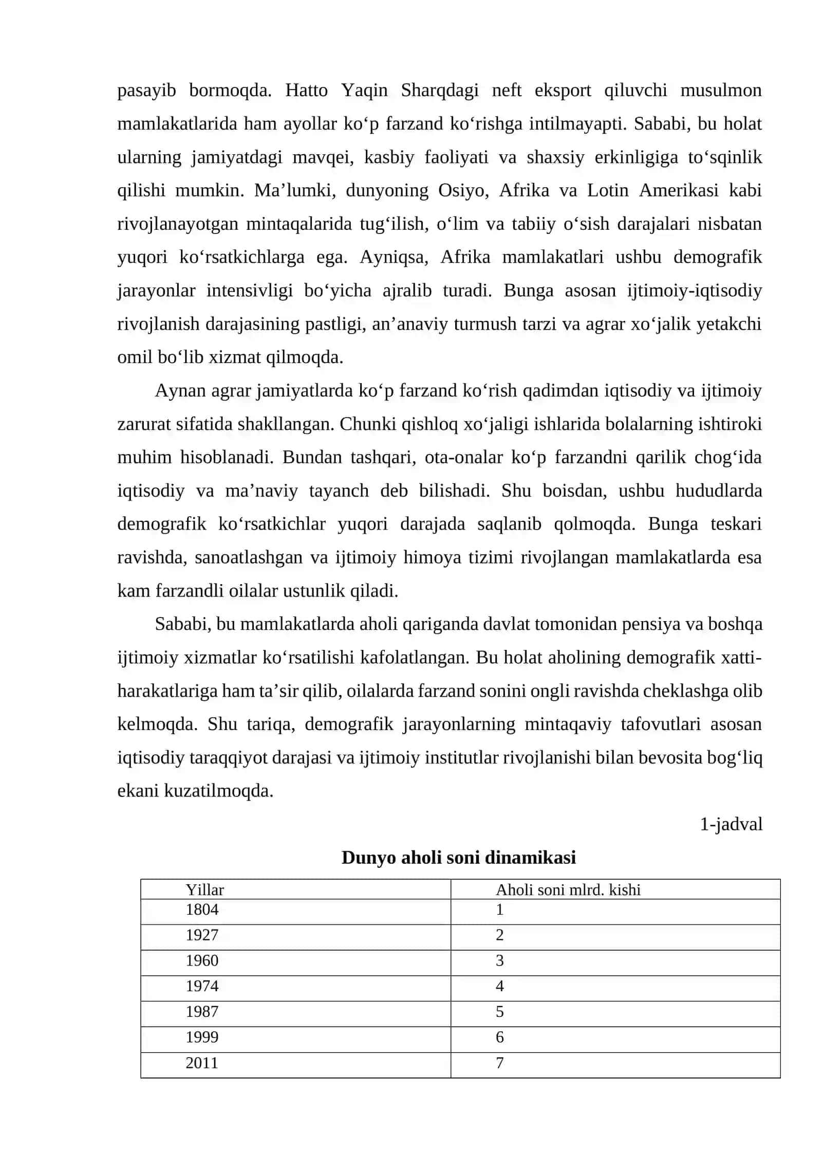 Dunyo xalqlarining demografik siyosati 3