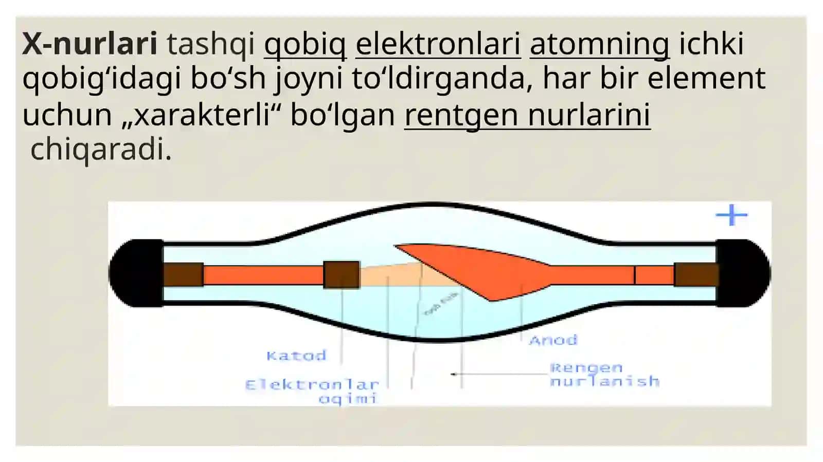 Atom fizikasi fanidan mustaqil ta'lim - X-nurlanish 3