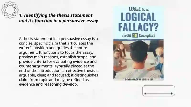 Deconstructing a persuasive essay: identifying the thesis, evidence, and logical fallacies 3