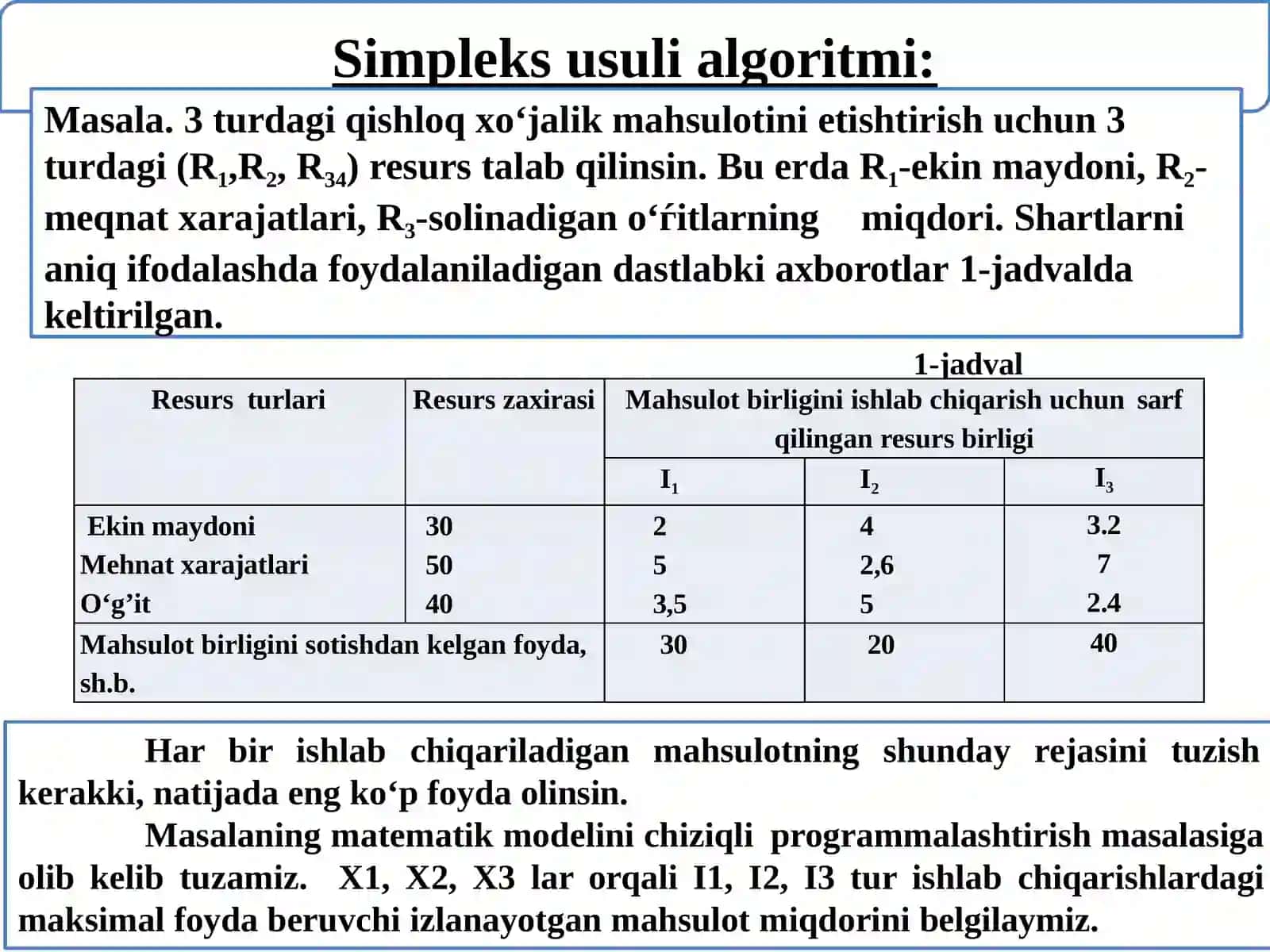 Chiziqli prоgrаmmаlаshtirish mаsаlаsini simplеks usul bilan yechish 3