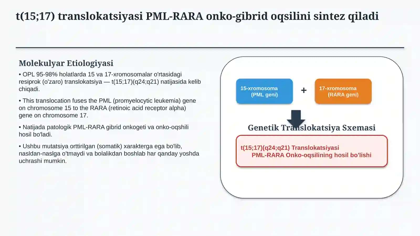 O‘tkir promiyelotsitar leykoz (OPL) — etiologiya, patogenez, klinika, diagnostika va davolash prinsi 3
