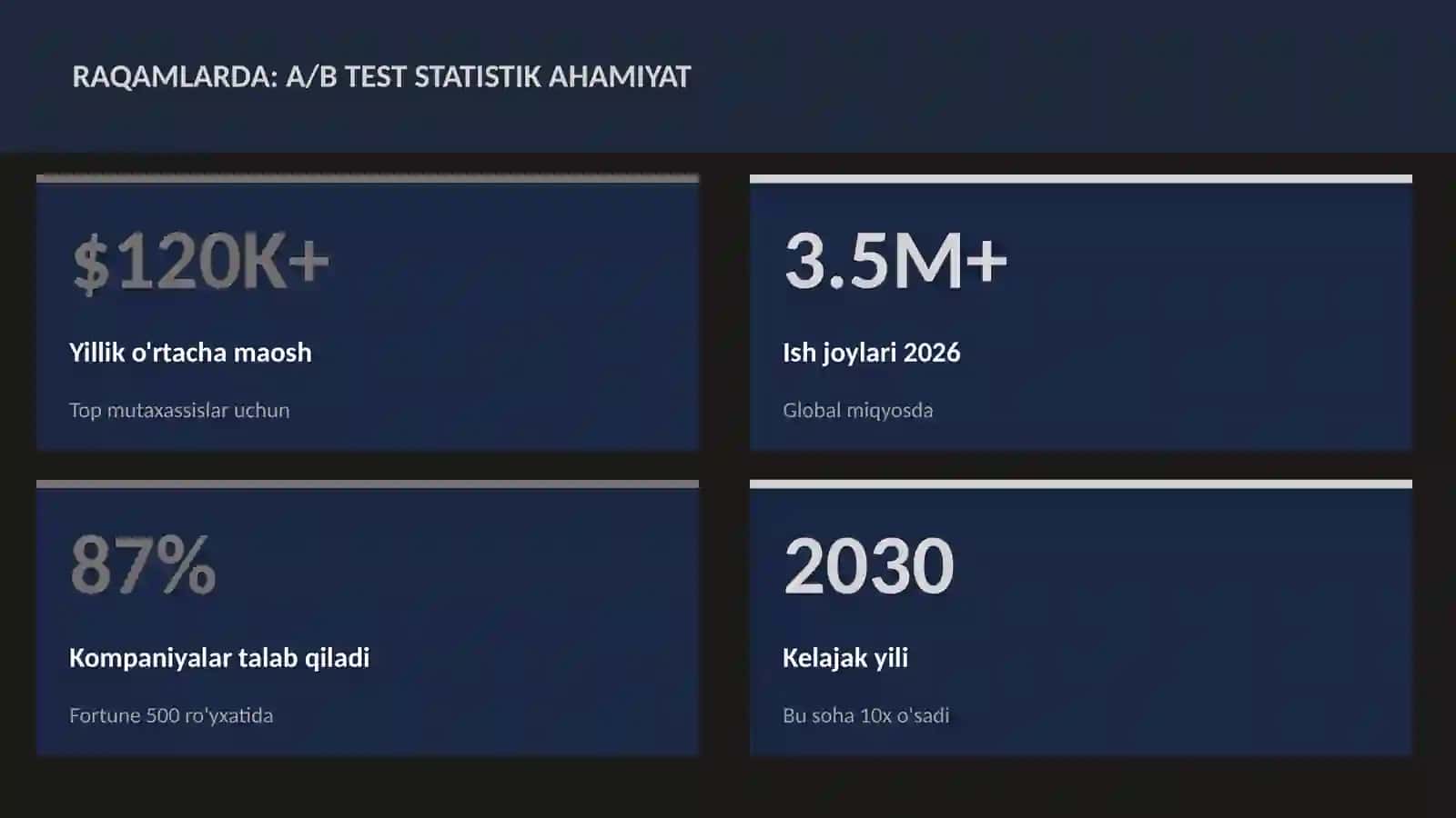 DATA SCIENCE VA TAHLIL 3