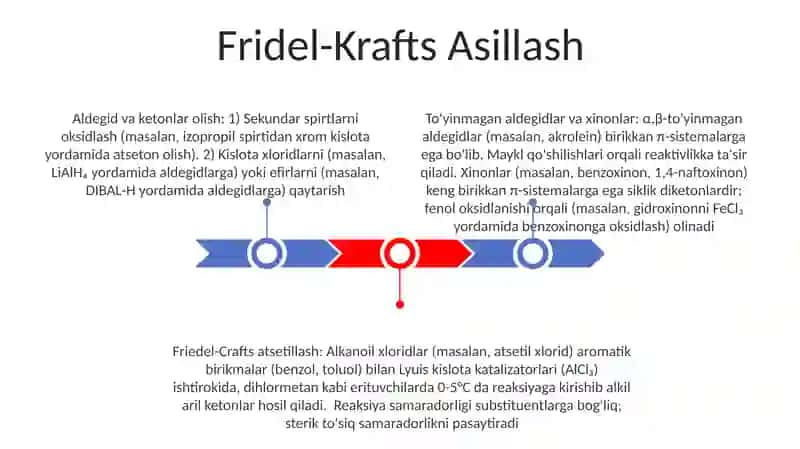 Aldеgid va ketonlarning olinish usullari 3