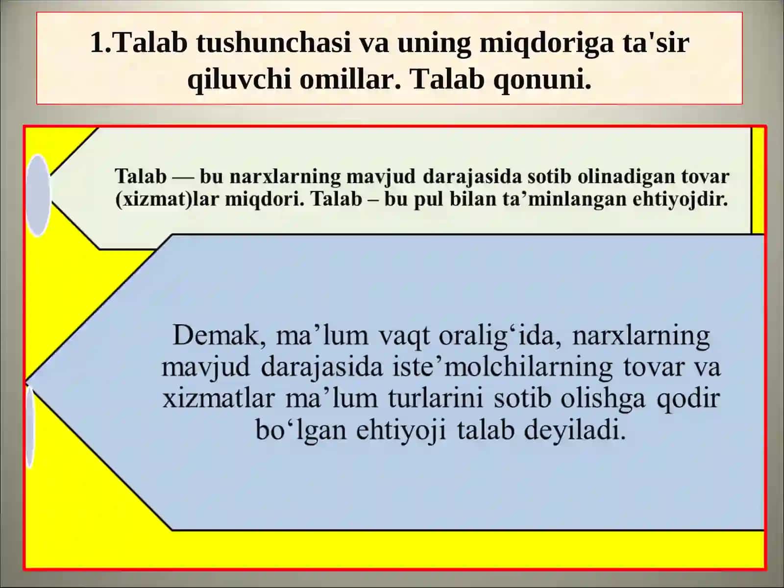 TALAB VA TAKLIF NAZARIYASI 3