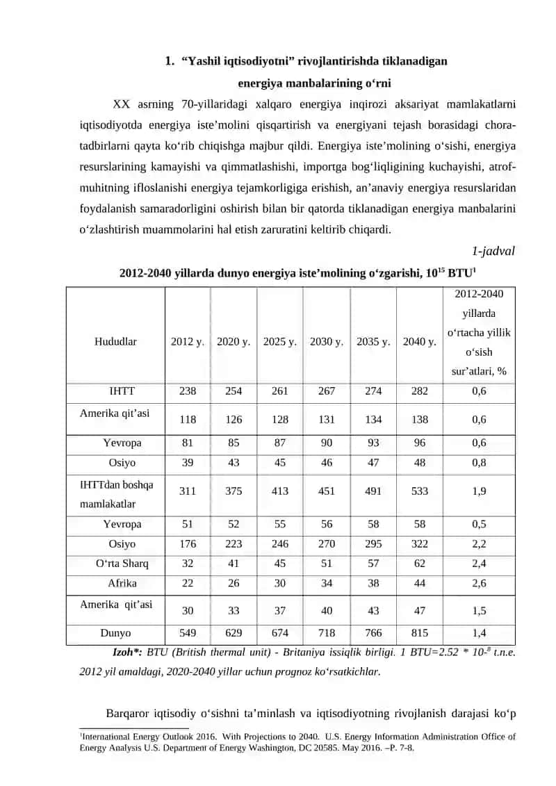 Yashil energetika 3