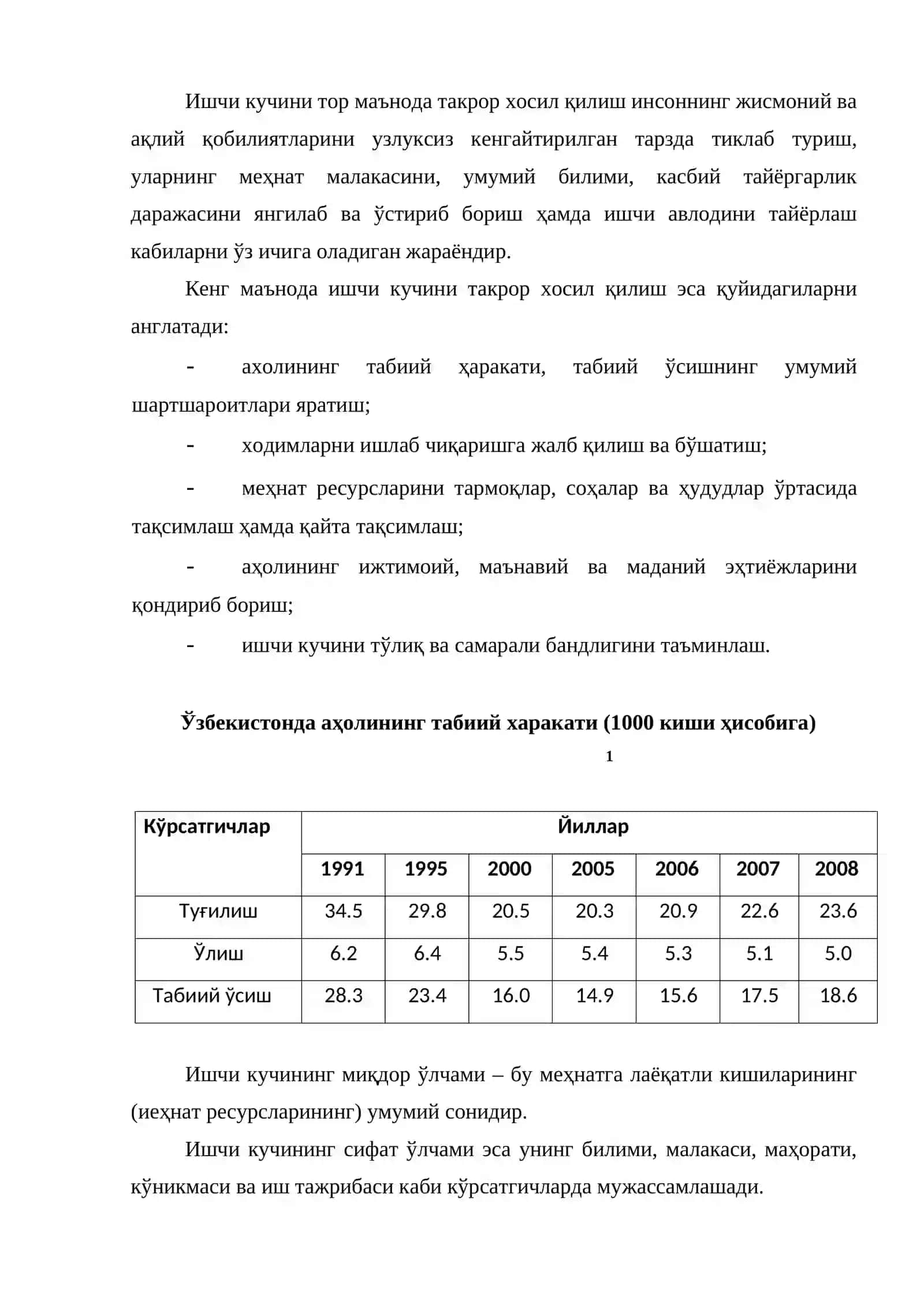 Бандлик ва ишсизлик 3