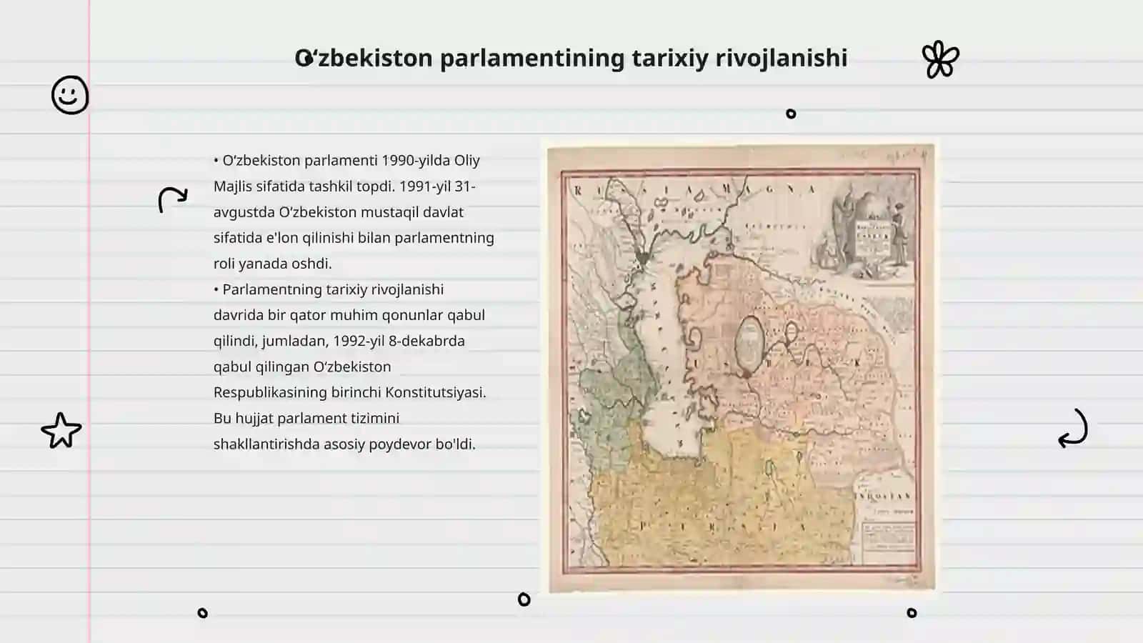Oʻzbekistonda Respublikasining parlamenti tizimi 3