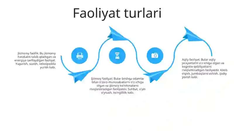 Faoliyat Va Uning Turlari 3