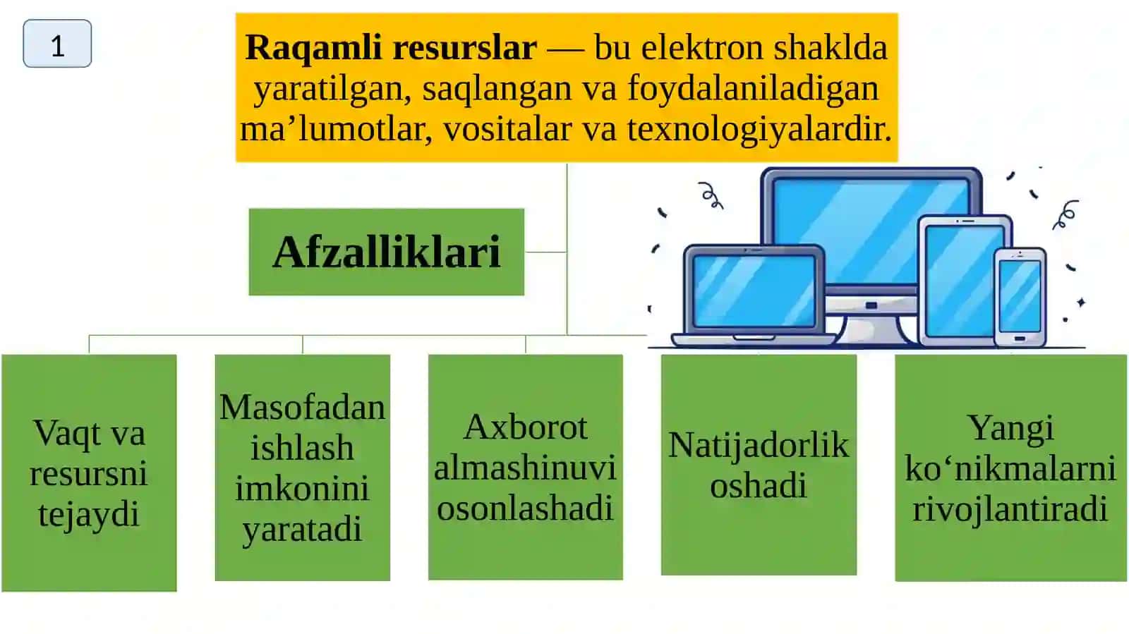 2-mavzu.Raqamliresurslar,zamonaviykasbiykompetensiyalarvabilishjarayonlariorqalibo‘lajakmutaxassislarningakademikvakasbiyko‘nikmalarinirivojlantirishningnazariyhamdaamaliyasoslari 3