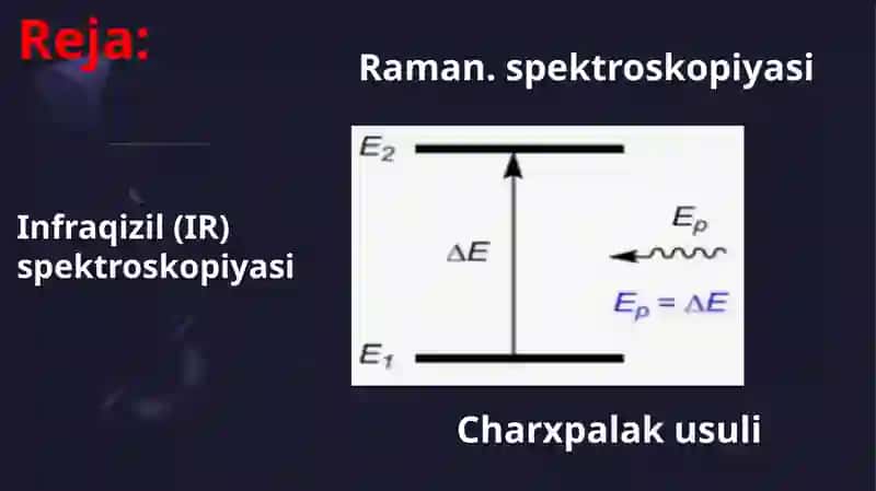 Ruman va infraqizil spektroskopiya taxlil(charxpalak usuli) 3