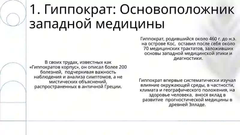 Гиппократ: Основоположник западной медицины 3