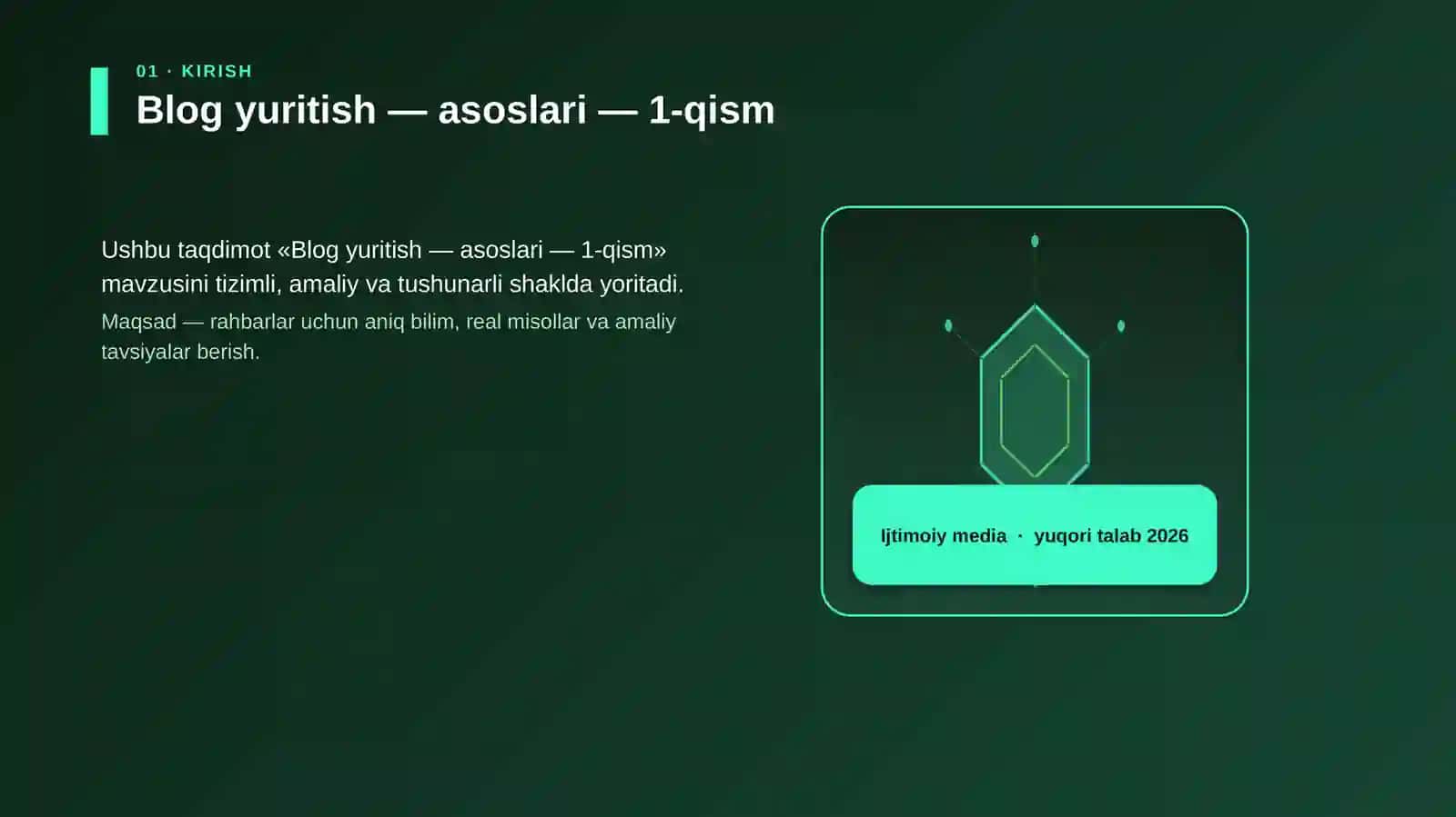 Blog yuritish — asoslari — 1-qism 3
