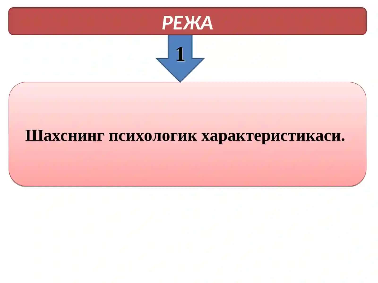 Психологияда шахс ва жамият муаммоси 3