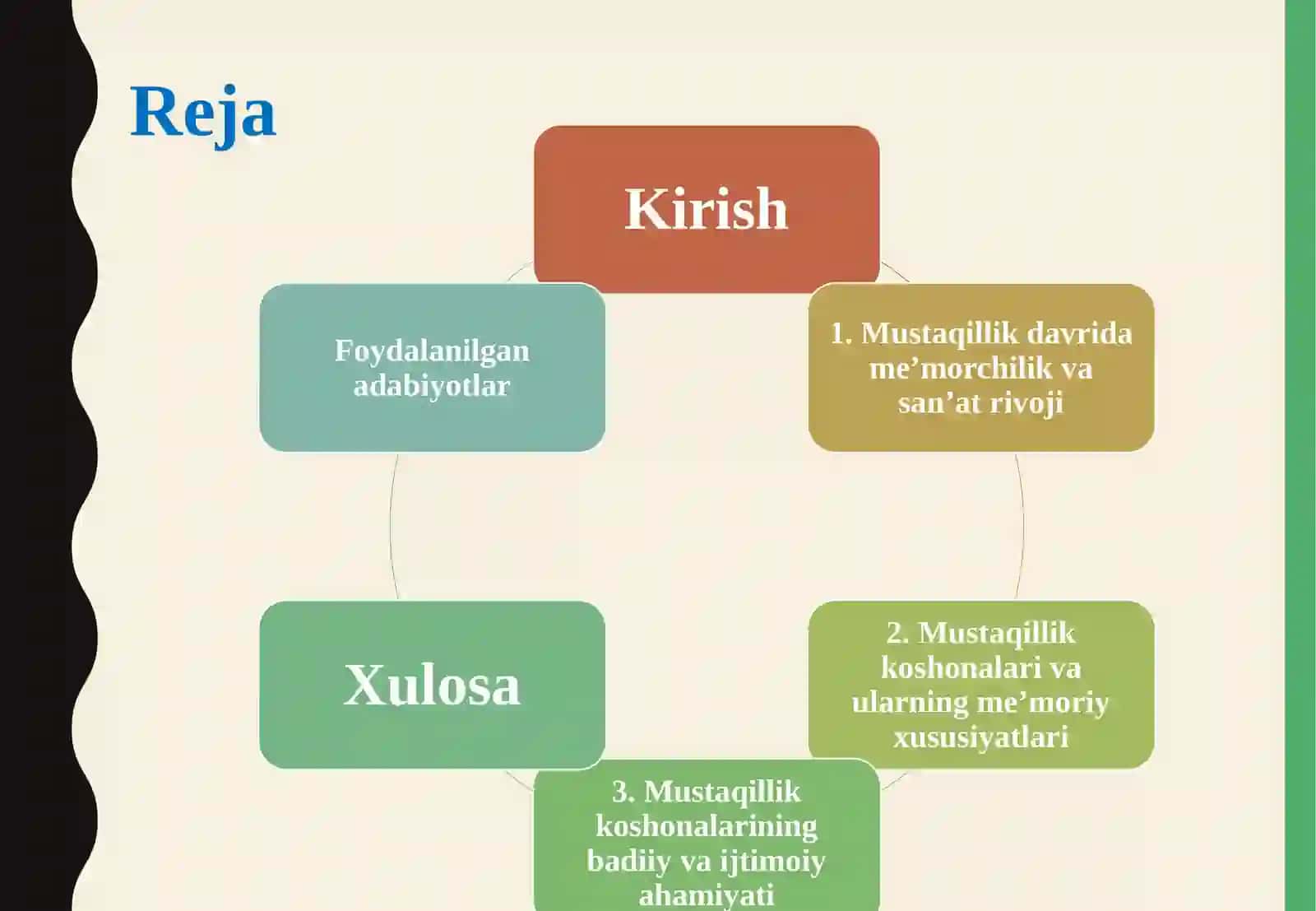 Mustaqillik koshonalari 3