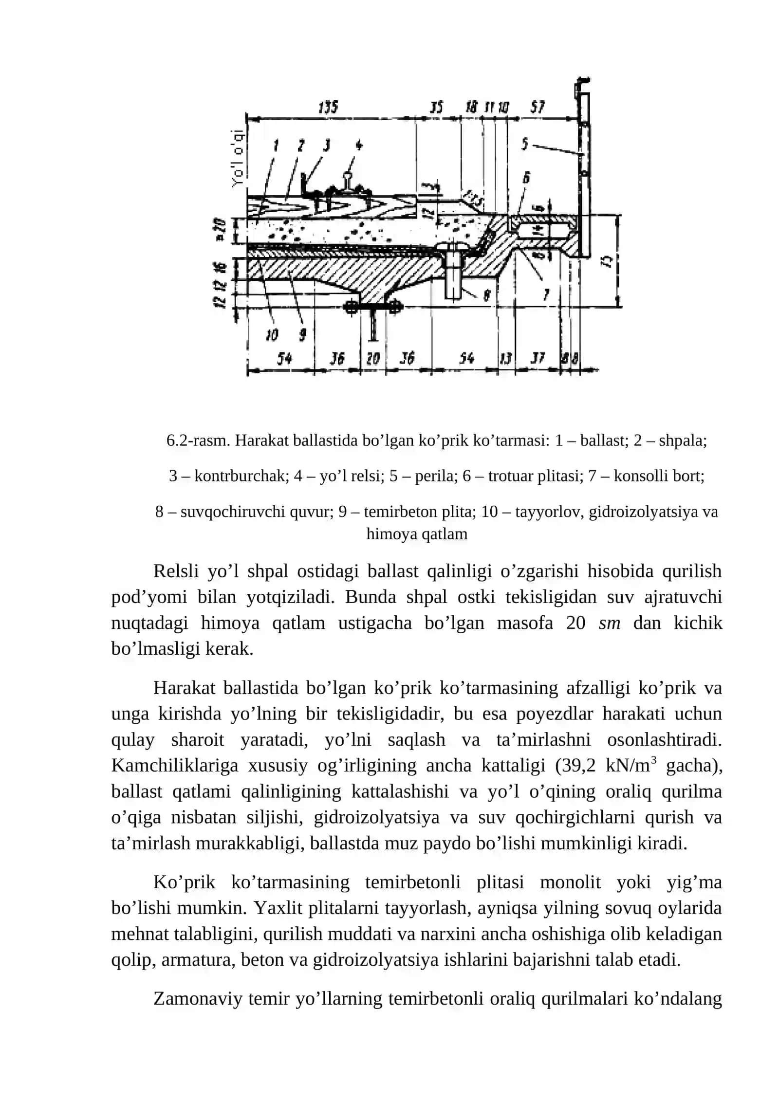 Po'lat temir biton oraliq qurilmalarining konstruksiyalari. Oraliq qurilmalari 3