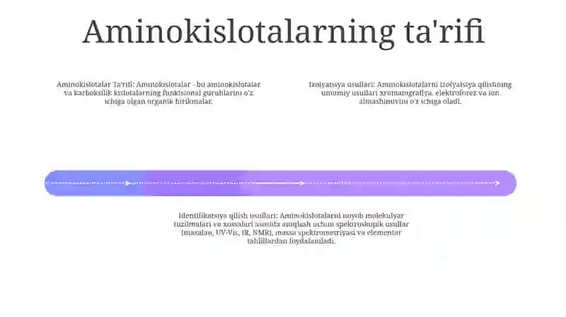 Anvarova Ruhshonaxon 18_23 Fobmt Yo'Nalishi Aminokislotalarni Ajratib Olish Va Idenfikatsiyalash Usullari 3