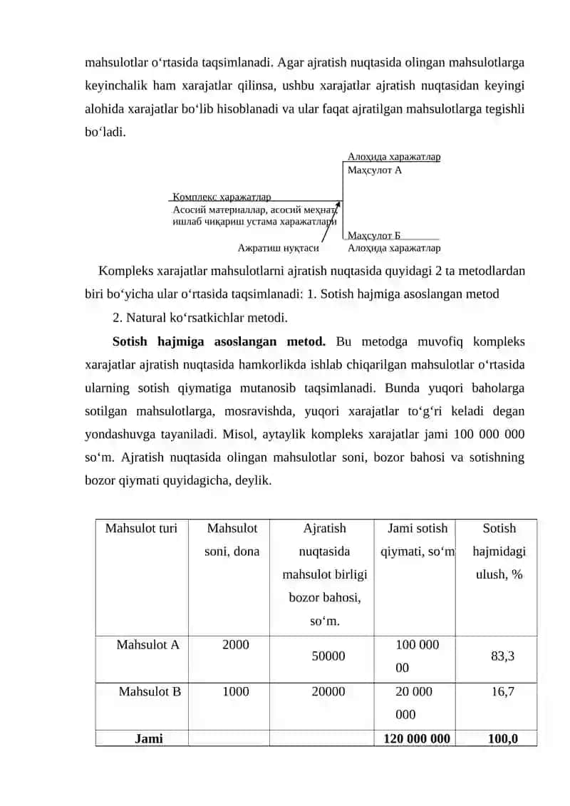 Kompleks ishlab chiqarish xarajatlarini asosiy va qo‘shimcha mahsulot turlari o‘rtasida taqsimlash usullari 3