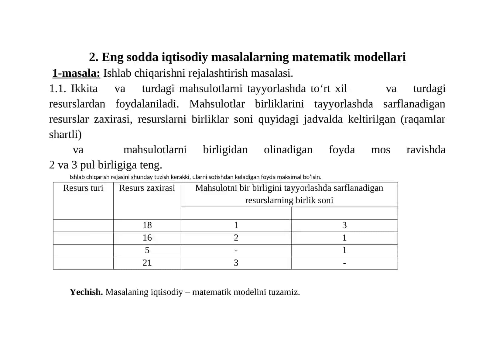 Chiziqli programmalashtirish masalasining qo‘yilishi 3