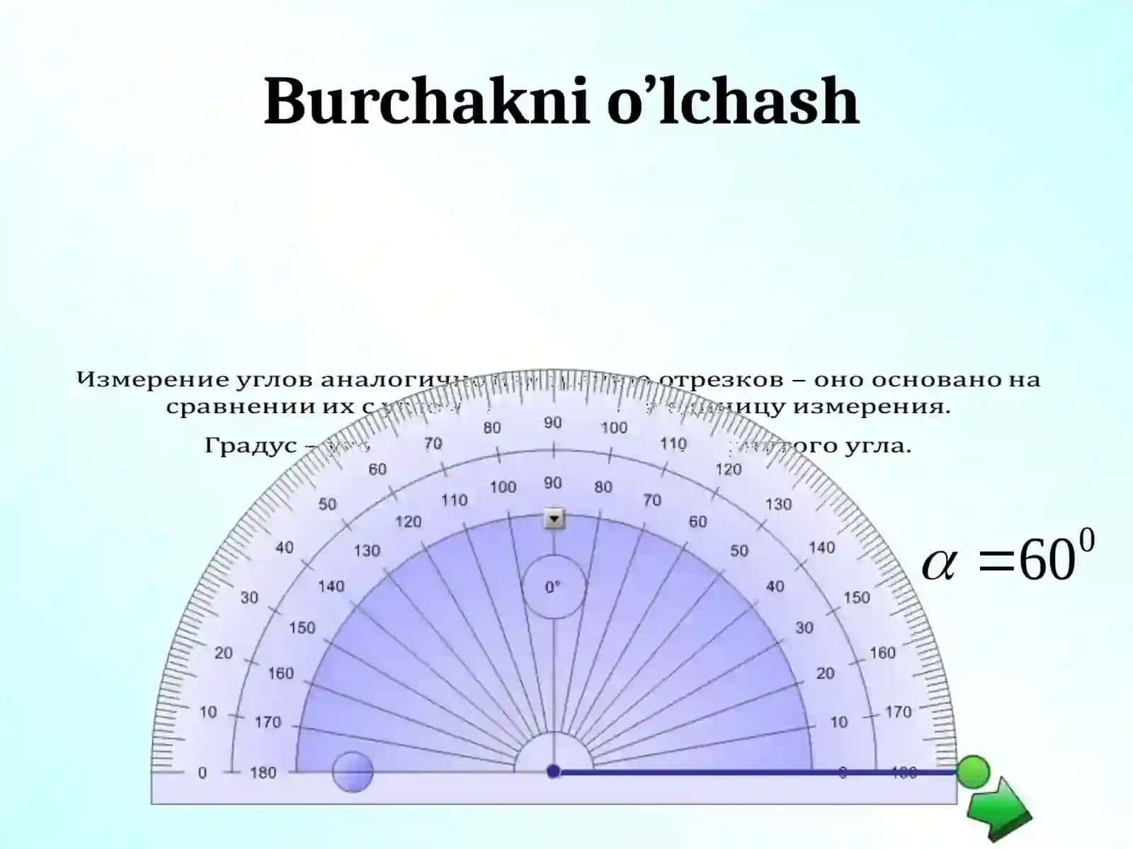Burchakning   radian  o’lchovi 3